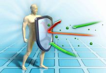 Imunski sistem – Krepitev imunskega sistema z akupresuro