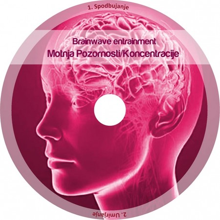 Brainwave-entrainment-Motnja-Pozornosti-Koncentracije--451x451